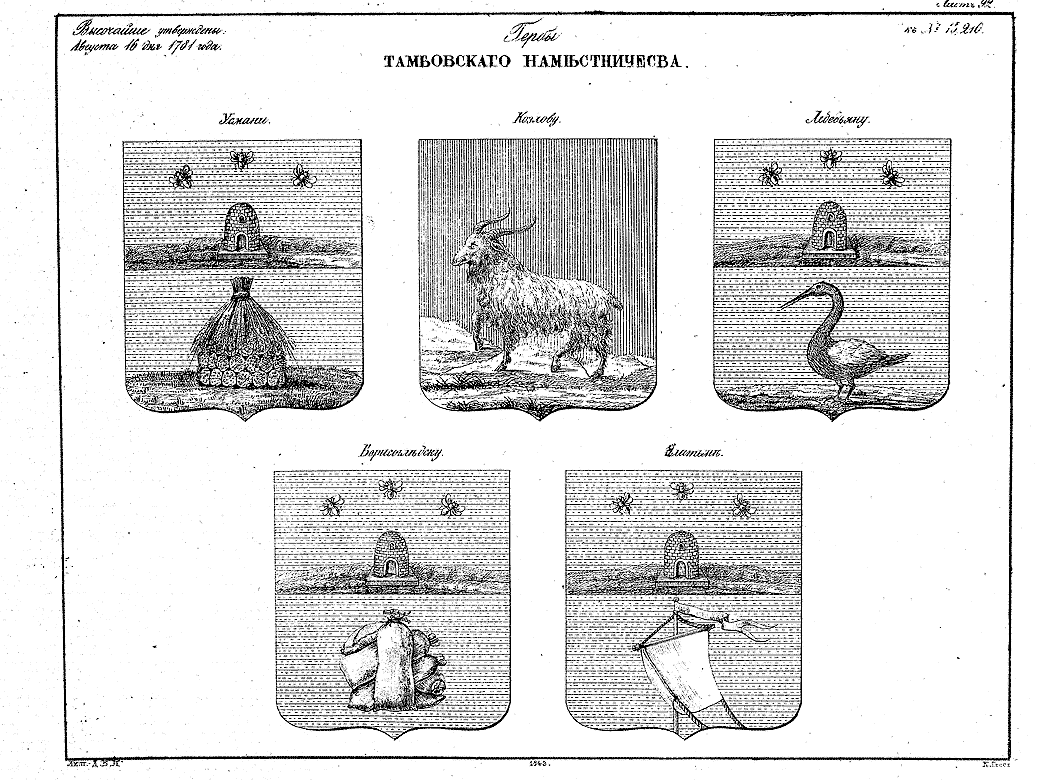 Герб Мичуринска — Википедия