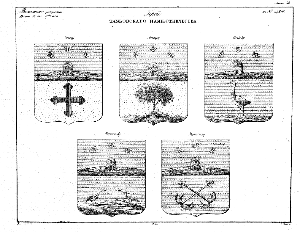 Герб Моршанска — Википедия