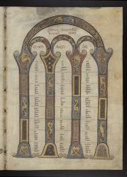 Insular Gospel Book. Four Gospels with the Prologues of St. Jerome