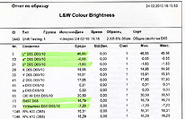 Работа на спектрофотометре Elrepho в программе L&M Color Brightness