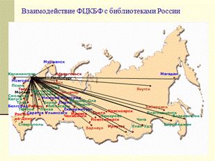 Взаимодействие ФЦКБФ с библиотеками России