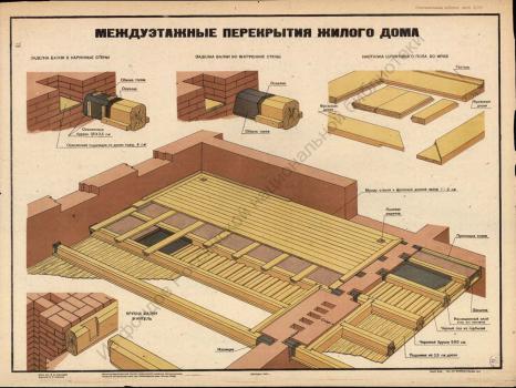 Аменицкий Б.Д., Смирнов Н.И. Междуэтажные перекрытия жилого дома 