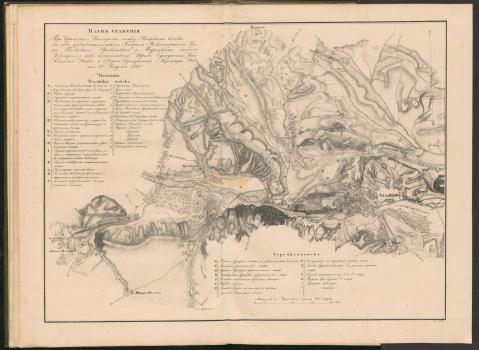 План сражения при крепости Ахалцых 9 (21) августа 1828 г.