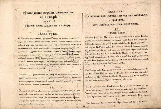 Глава I. «О том, как держать гитару»