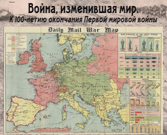 Карты и открытки на выставке к 100-летию окончания Первой мировой войны