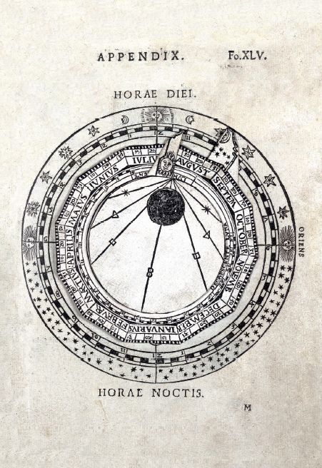 Петрус Апиан. Космография. 1524 г. 